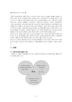 [호텔인사관리론] 그랜드인터콘티넨탈 호텔 채용 조사-5