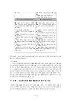[호텔인사관리론] 그랜드인터콘티넨탈 호텔 채용 조사-19
