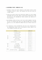[금융기관론] 보험산업과 우리생활-10