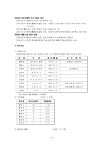[조직이론] 남양유업 기업문화 및 기업조직-5