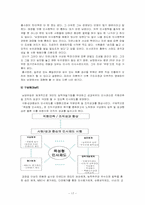 [조직이론] 남양유업 기업문화 및 기업조직-17