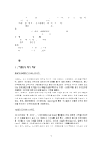 [조직구조론] 이랜드의 어제와 오늘-12