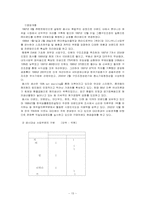 [조직구조론] 이랜드의 어제와 오늘-15