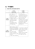 [마케팅] 미샤 마케팅전략-14