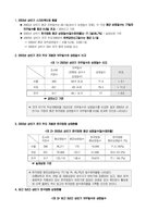 [국제통상] 스크린쿼터폐지찬성-9