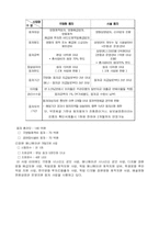 [국제통상] 스크린쿼터폐지찬성-14