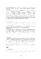 [산업조직론] 음반산업 분석-5