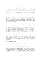 [산업조직론] 음반산업 분석-9