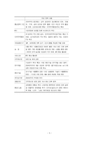 [국제통상관계론] 부시 신행정부와 한미통상관계-9