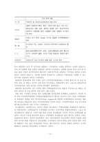 [국제통상관계론] 부시 신행정부와 한미통상관계-10