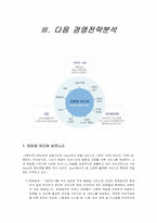 [경영전략분석] 인터넷기업 daum 다음 경영전략분석-7