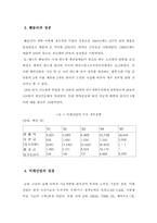 [리더십] 미래산업의 정문술사장리더쉽에 대해서-9
