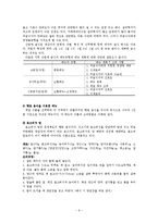 [방통대 2015-2] 우리나라 산업체 급식의 현황과 식단의 특성을 조사하여 보고서를 작성하시오. -6