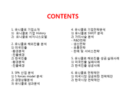 유니클로 UNIQLO 브랜드분석과 유니클로 글로벌전략 성공,실패 사례(미국,한국) 분석과 유니클로 미래전략제안 PPT 레포트-2