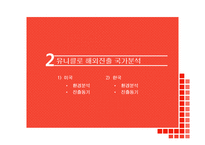 유니클로 UNIQLO 브랜드분석과 유니클로 글로벌전략 성공,실패 사례(미국,한국) 분석과 유니클로 미래전략제안 PPT 레포트-6