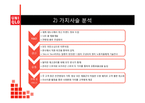 유니클로 UNIQLO 브랜드분석과 유니클로 글로벌전략 성공,실패 사례(미국,한국) 분석과 유니클로 미래전략제안 PPT 레포트-19