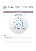 충청남도천안의료원자기소개서,충청남도천안의료원(간호사)자소서,천안의료원(신규간호사)자기소개서,천안의료원(간호직)자소서,충남의료원자기소개서,충남의료원합격자소서,면접예상질문-4
