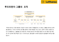 루프트한자 항공사(Lufthansa Airlines) 서비스 마케팅&경영전략-4