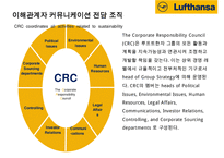 루프트한자 항공사(Lufthansa Airlines) 서비스 마케팅&경영전략-9