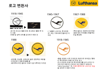 루프트한자 항공사(Lufthansa Airlines) 서비스 마케팅&경영전략-12