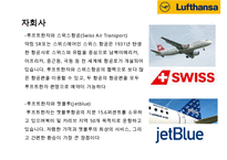 루프트한자 항공사(Lufthansa Airlines) 서비스 마케팅&경영전략-18