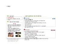 외식산업 Hot trend-5