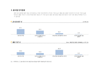 외식산업 Hot trend-18
