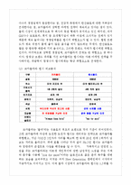 코카콜라 기업분석.경영전략분석과 코카콜라의 마케팅전략,SWOT,4P전략분석과 코카콜라 미래전망연구-16