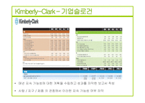 유한킴벌리와 킴벌리클라크 기업분석과 유한킴벌리 경영전략분석및 성과분석 PPT-11