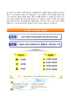 부산보훈병원자기소개서+면접예상질문,부산보훈병원(신규간호사)자소서,부산보훈병원합격자기소개서,부산보훈병원(간호직)자소서,부산보훈병원1분스피치(면접1분자기소개)-5