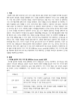 마이클 포터의 다섯 가지 힘 모형(five forces model)을 설명하고 다섯 가지 힘 모형을 적용하여 현재 우리나라 중소기업체에게 가-2