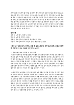 [생활법률 공통] 5개의 문제 각각에 대해 교재를 참고하여 답변을 간략히 작성하시오-16