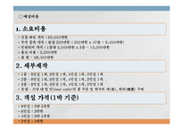 [게스트하우스 창업 사업계획서] 해외관광객 대상 게스트하우스 창업 사업계획서 PPT-17