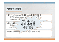 [게스트하우스 창업 사업계획서] 해외관광객 대상 게스트하우스 창업 사업계획서 PPT-19