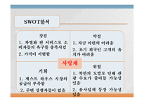 [게스트하우스 창업 사업계획서] 해외관광객 대상 게스트하우스 창업 사업계획서 PPT-20