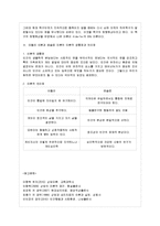 [인간행동과 사회환경 B형] 아들러 이론과 매슬로 이론의 이론적 공통점과 차이점에 대하여 ~-13