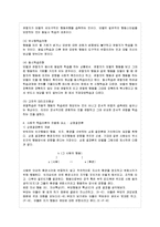 [인간행동과 사회환경 C형] 사회적 학습이론의 행동주의적 요소와 차별화 요소에 대하여 설~-8