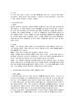 [인간행동과 사회환경 E형] 프로이트 정신분석이론과 융의 분석심리학의 이론적 공통점과 ~-15