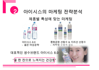 롯데 아이시스 브랜드분석과 아이시스 마케팅전략분석과 향후전략방안 제안 PPT레포트-7