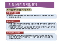 청소년의 대인관계의 특징과 교우관계-4