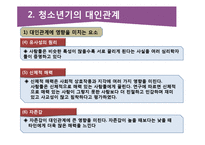 청소년의 대인관계의 특징과 교우관계-5