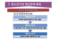 청소년의 대인관계의 특징과 교우관계-9