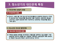 청소년의 대인관계의 특징과 교우관계-12