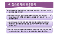 청소년의 대인관계의 특징과 교우관계-17