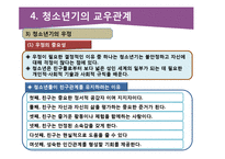 청소년의 대인관계의 특징과 교우관계-20