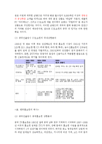 CJ오쇼핑 중국진출 경영,마케팅전략 분석과 SWOT분석및 CJ오쇼핑 중국진출 성공요인분석과 문제점과 해결방안-7