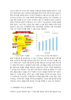 CJ오쇼핑 중국진출 경영,마케팅전략 분석과 SWOT분석및 CJ오쇼핑 중국진출 성공요인분석과 문제점과 해결방안-13