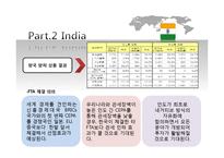 한국과 칠레 인도 ASEAN EU간의 FTA체결현황-8