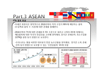 한국과 칠레 인도 ASEAN EU간의 FTA체결현황-10