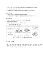 OUTBACK 아웃백 기업분석과 마케팅 SWOT,STP,4P전략분석및 아웃백 새로운 마케팅,서비스전략제안(빕스,애슐리와 비교분석)-4